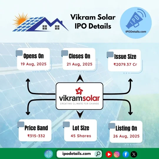 vikram solar IPO Detail vikram solar IPO details